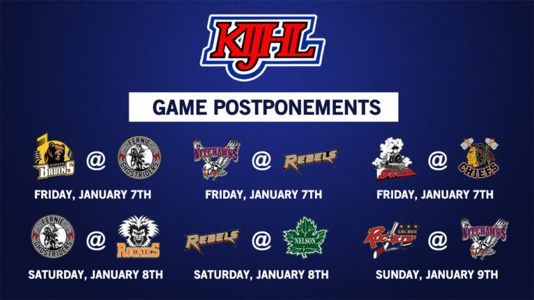 KIJHL postpones Border Bruins-Ghostriders game due to COVID