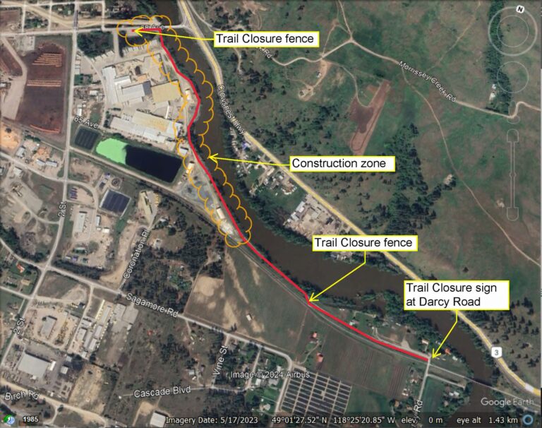 Trans Canada Trail Closure