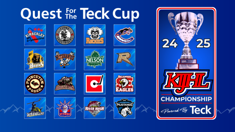 2024-25 KIJHL Teck Cup preview