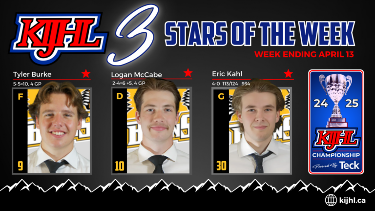 Border Bruins triple threat